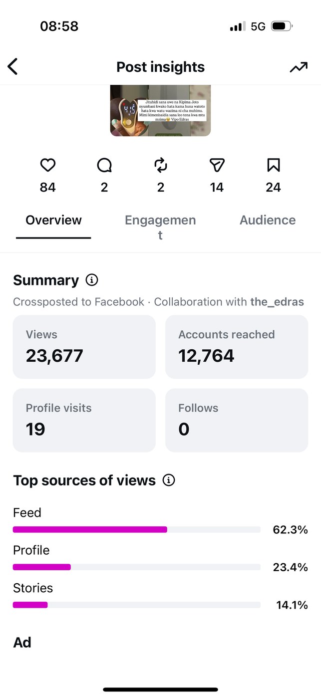 Insights — Overview